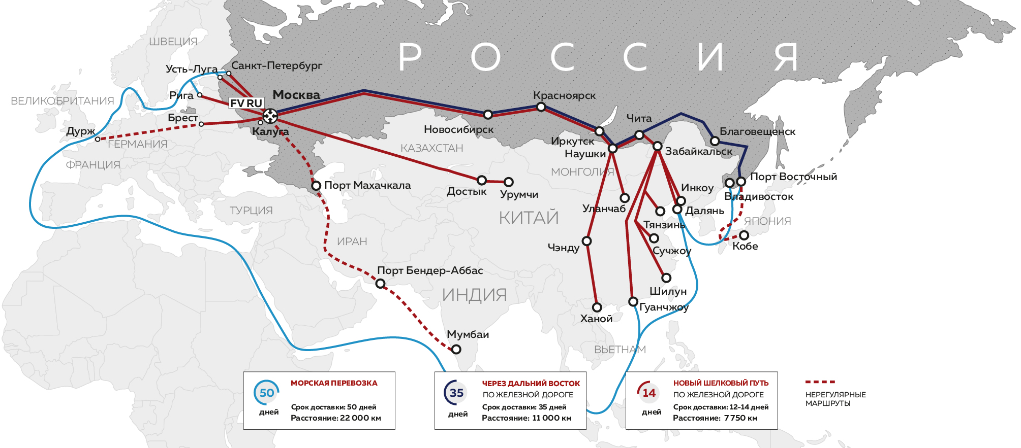 Проект «новый шелковый путь» («Западная Европа – Западный Китай»).
